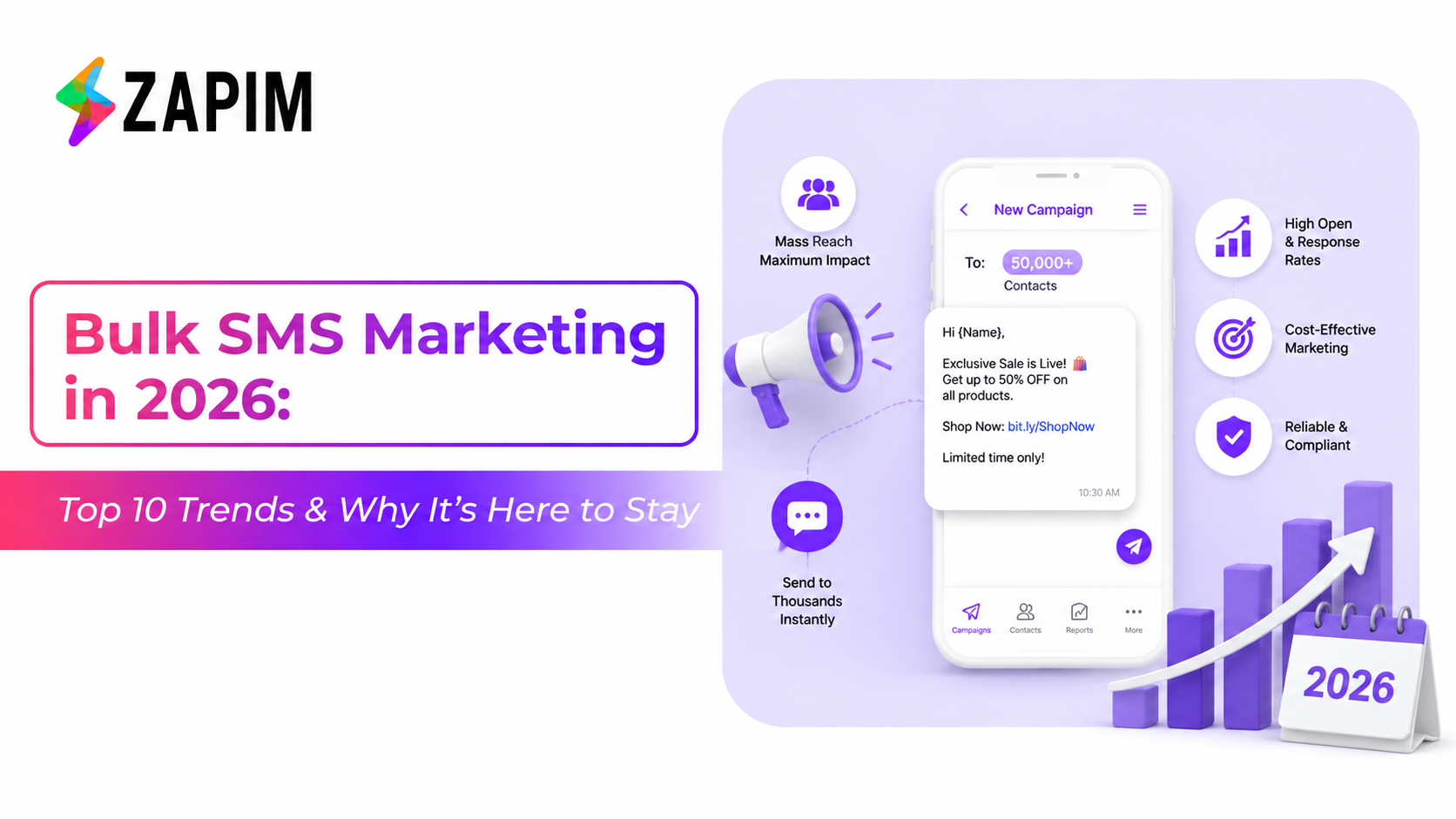 Bulk SMS Marketing in 2026: Top 10 Trends & Why It's Here to Stay