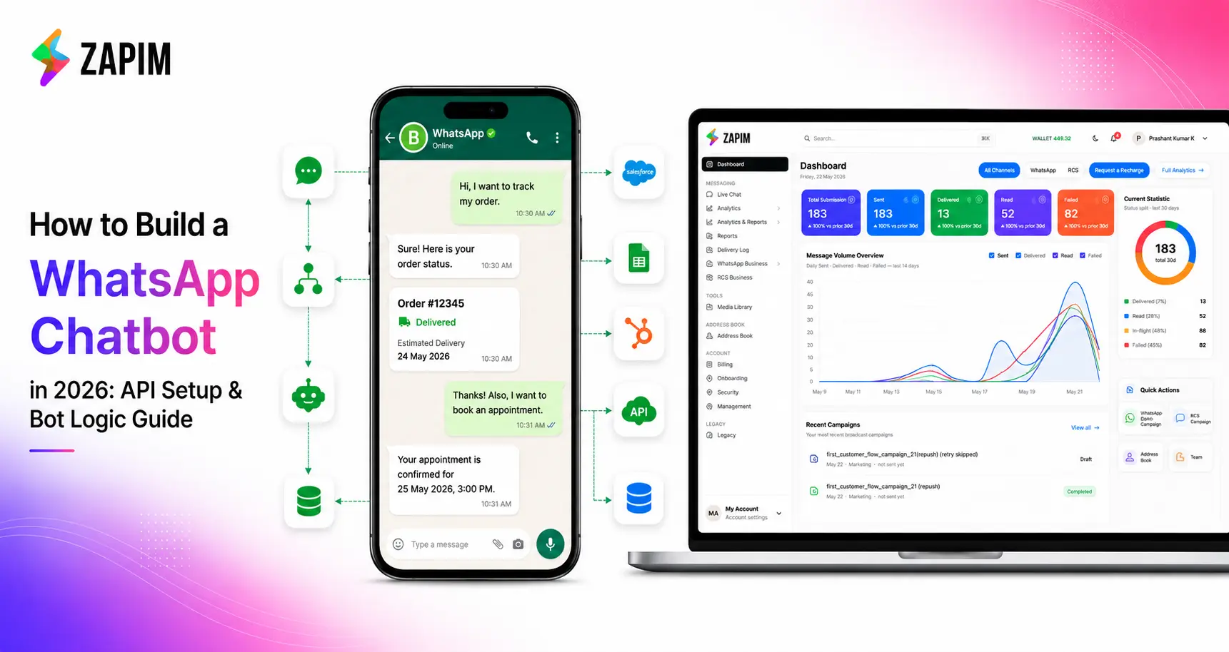 How to Build a WhatsApp Chatbot in 2026: API Setup & Bot Logic Guide