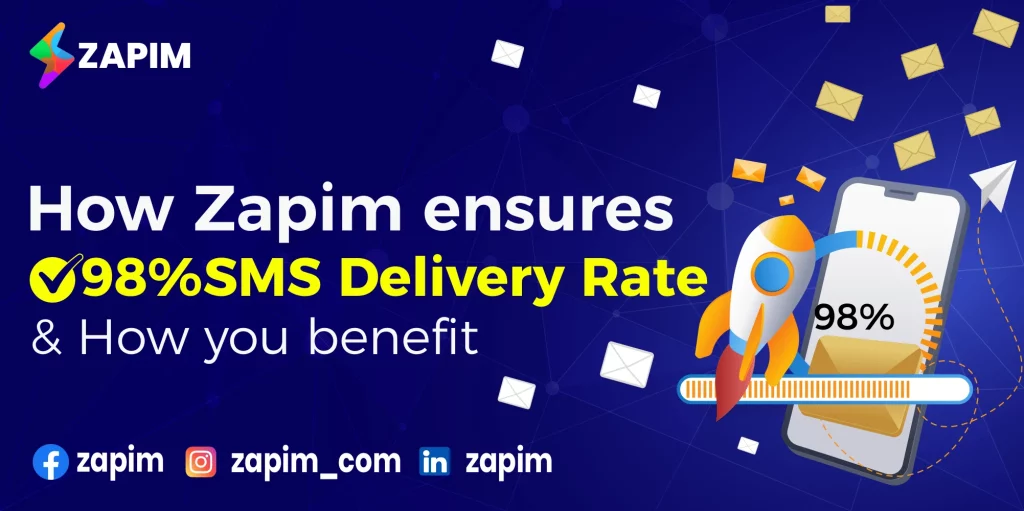 How Zapim ensures 98% SMS Delivery Rate(and how you benefit)