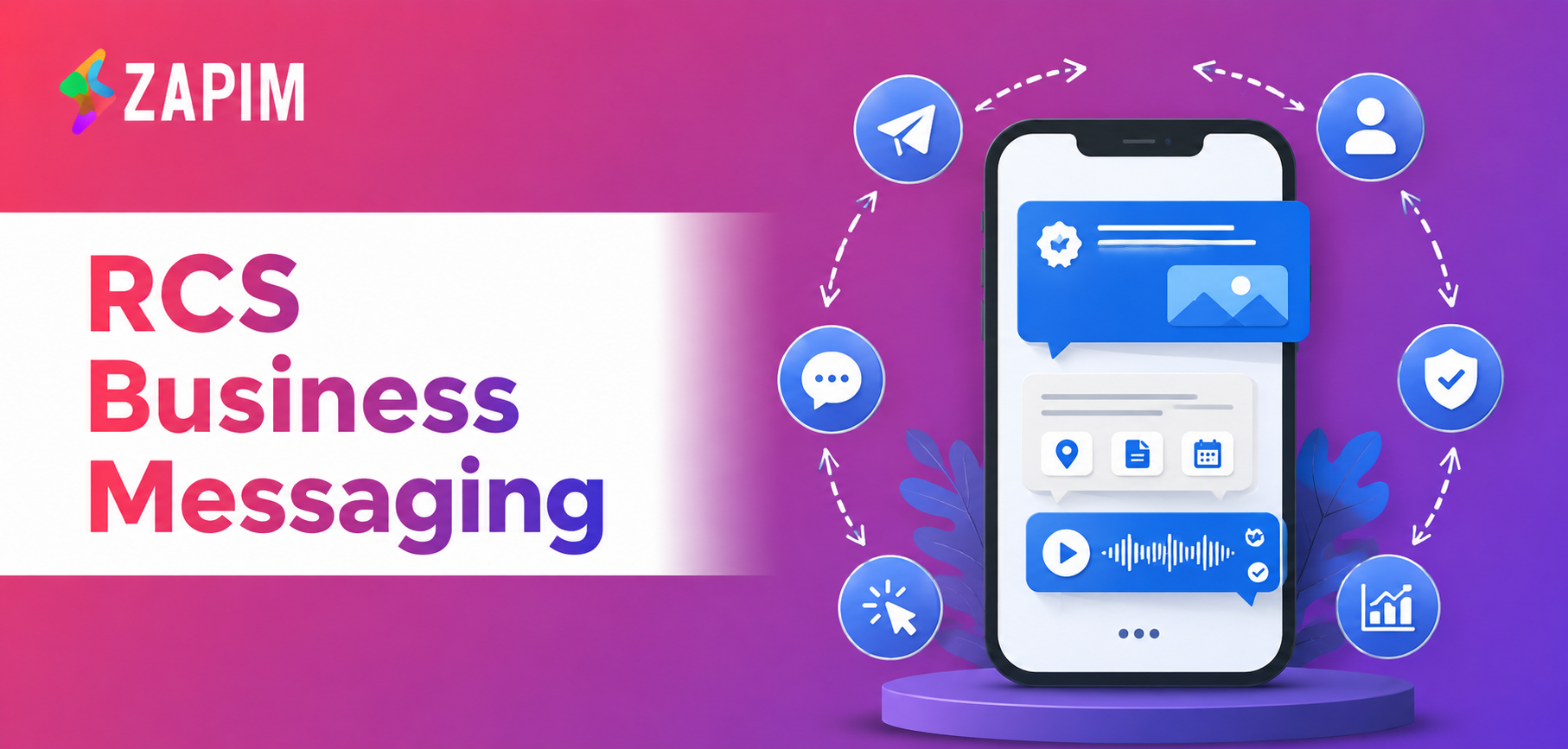 RCS Business Messaging: Features, Benefits & SMS Comparison