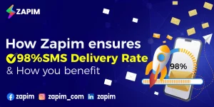 How Zapim ensures 98% SMS Delivery Rate(and how you benefit)